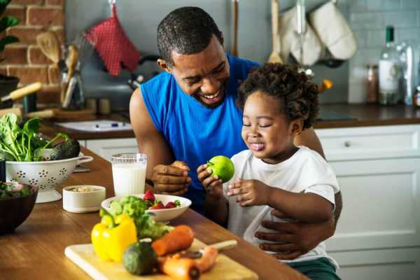 Importance of breakfast for children